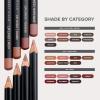 Anastasia Beverly Hills – Lip Liner(Phantomline)