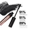 Anastasia Beverly Hills – Volumizing Mascara(Full Size)